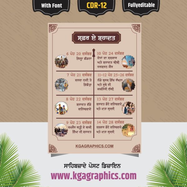 Chaar Sahibzaade Poster Design 2025