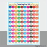Number Chart Banner Design for School